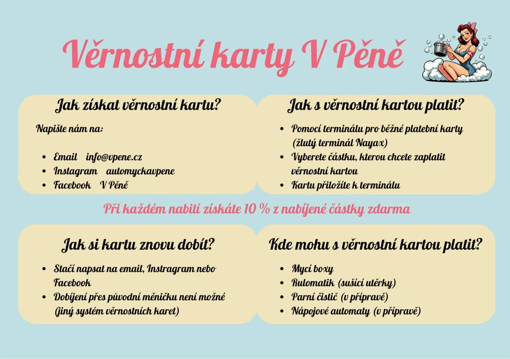 Věrnostní Karty V Pěně